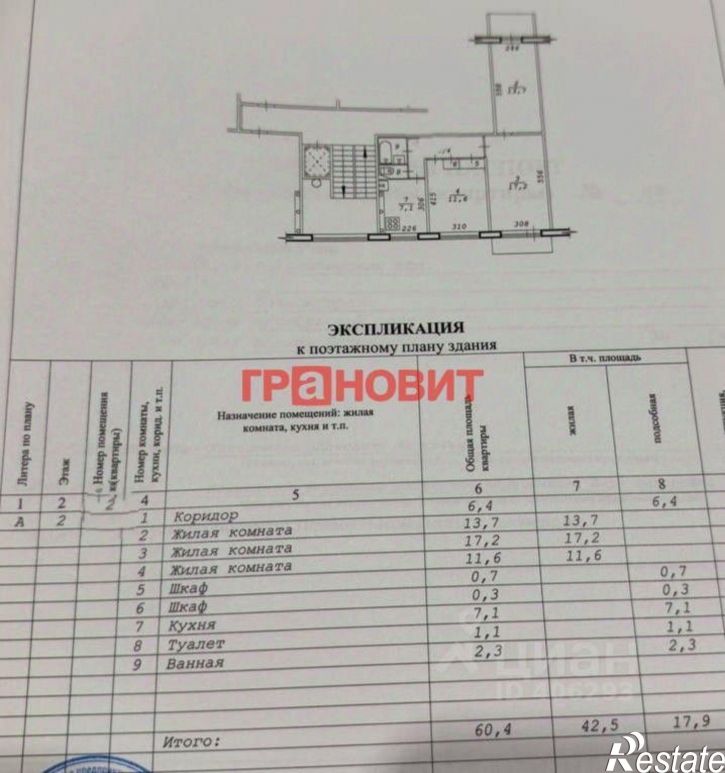 3-комн квартира улица Бориса Богаткова, 194/6,  д. 194/6