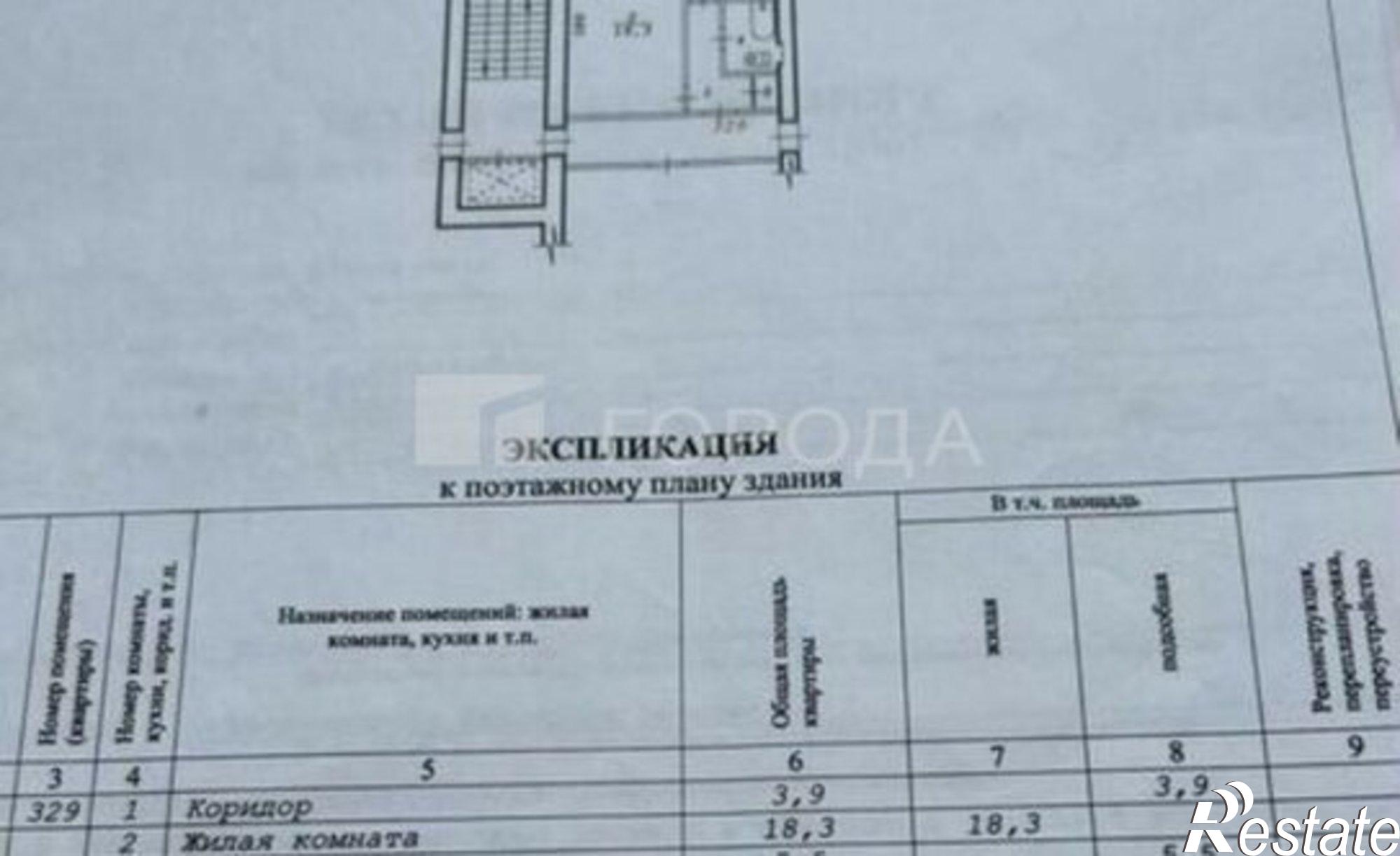 Купить квартиру за 5 500 000 рублей на ул Чаплыгина, 23/1
