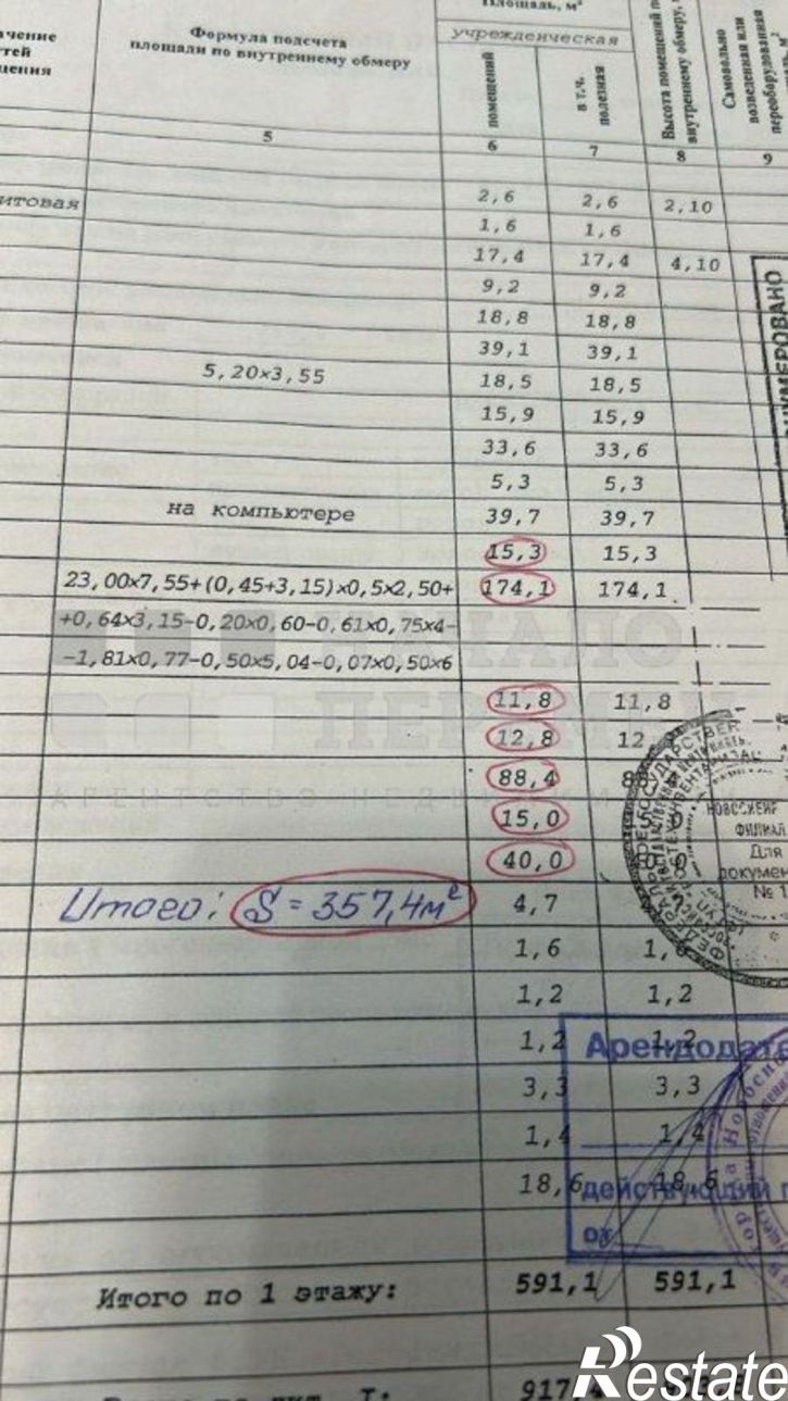 Торговое помещение Титова ул, 44