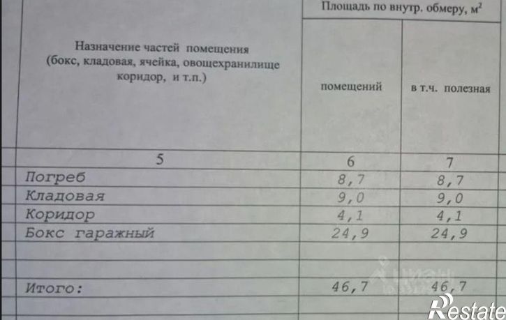 Гараж/парковка ул Николая Островского, 53,  д. 53