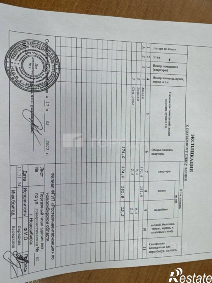 4-комн квартира ул Коммунистическая, 50,  д. 50