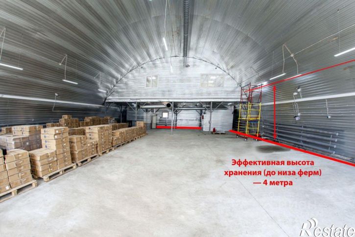 Производственное помещение Станционная улица, 38к6/1