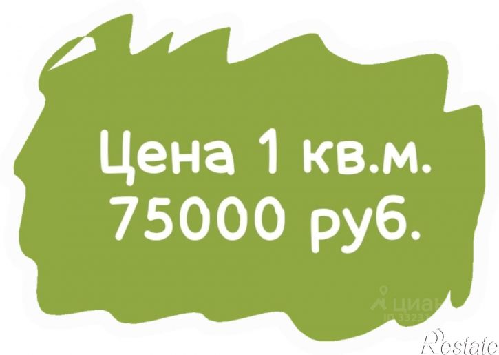 1-комн квартира ул Забалуева, 39,  д. 39
