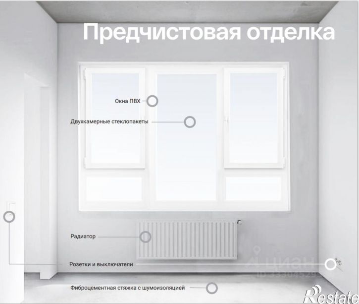 2-комн квартира в новом доме ул Военная, 1/1 1,  д. 1/1 1,  к. 1