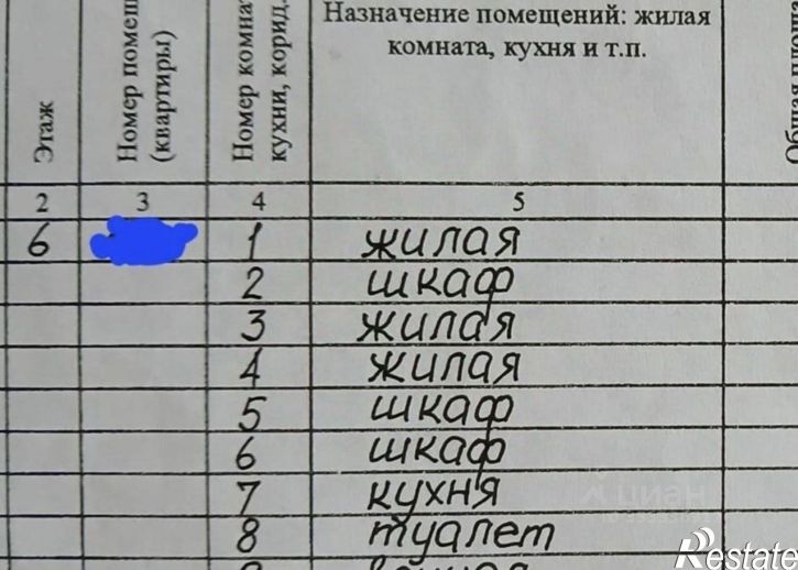 3-комн квартира ул Есенина, 10,  д. 10